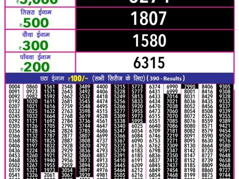 Everest Result Today Dear Lottery Chart