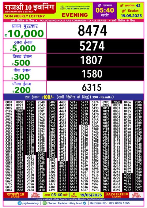 Everest Result Today Dear Lottery Chart