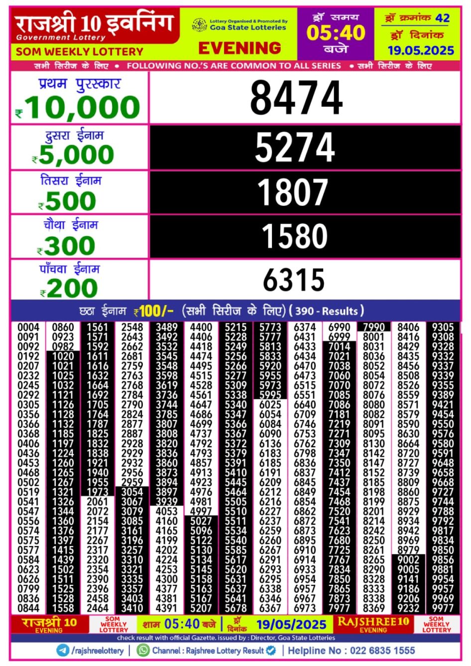 Everest Result Today Dear Lottery Chart