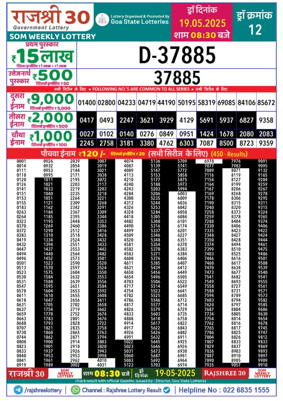 Everest Result Today Dear Lottery Chart