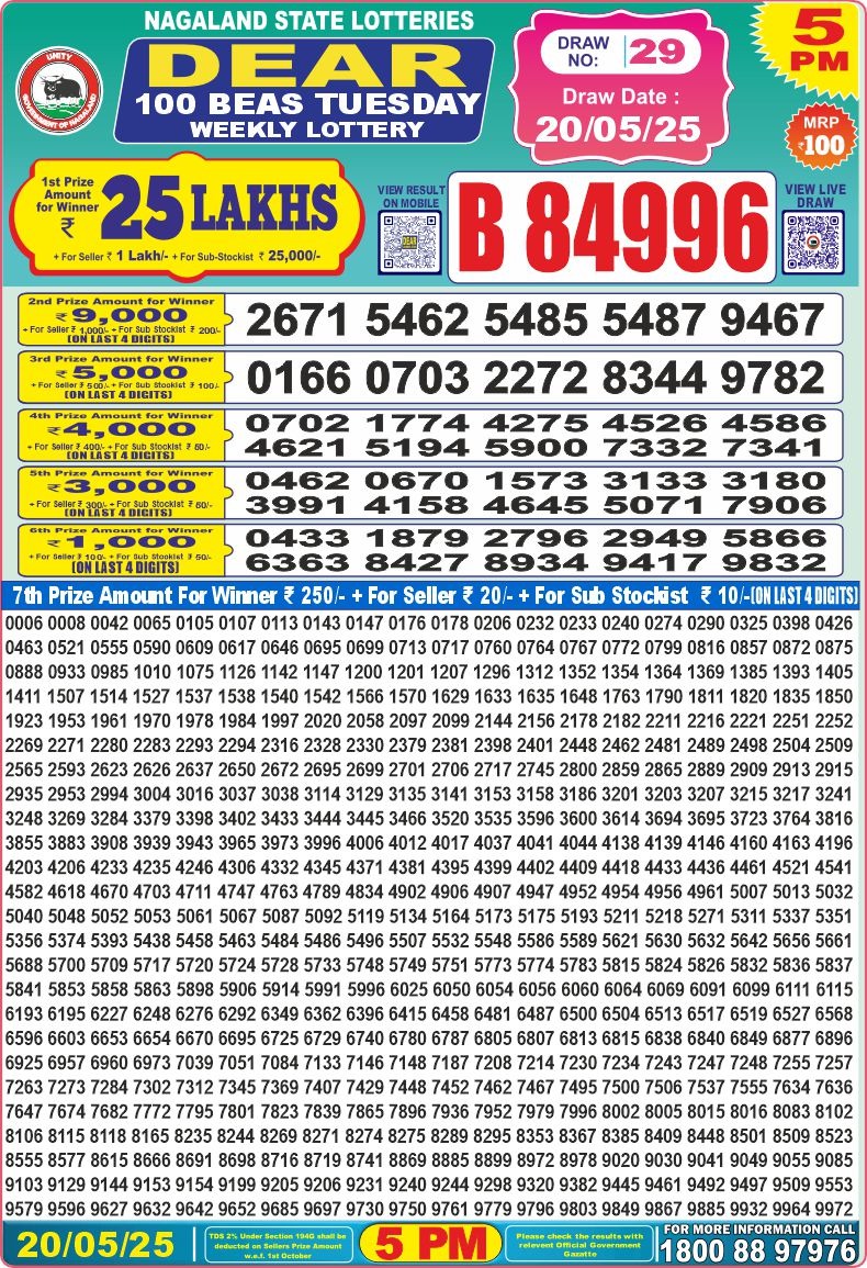 Everest Result Today Dear Lottery Chart