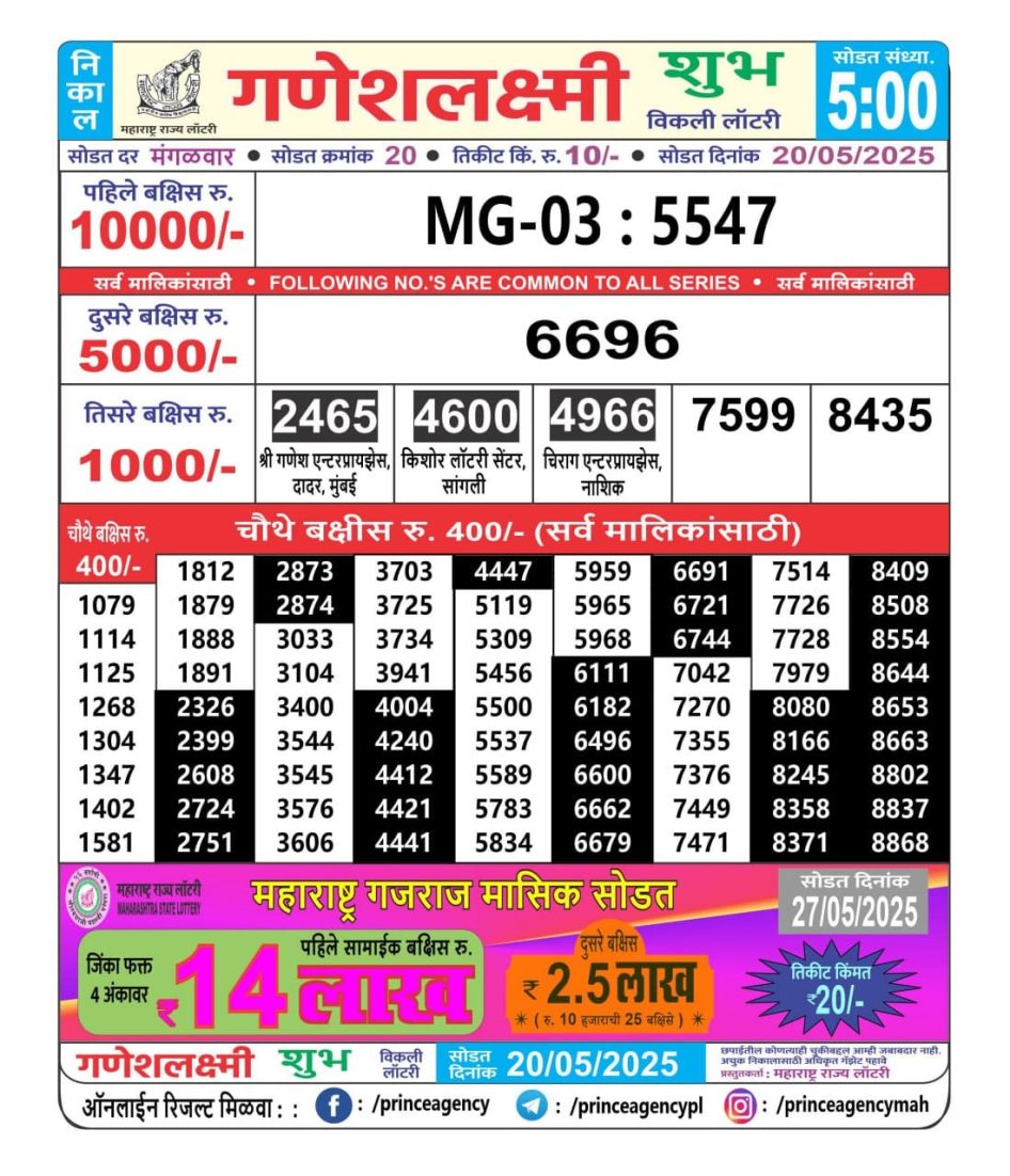 Everest Result Today Dear Lottery Chart