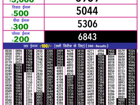 Everest Result Today Dear Lottery Chart