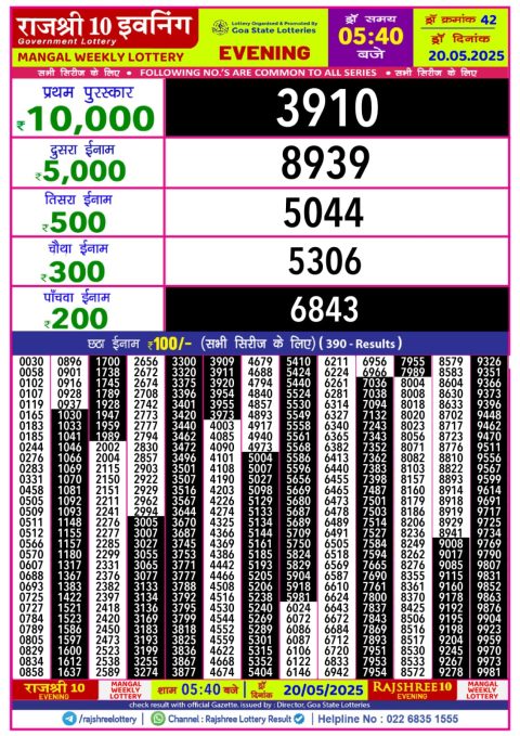 Everest Result Today Dear Lottery Chart