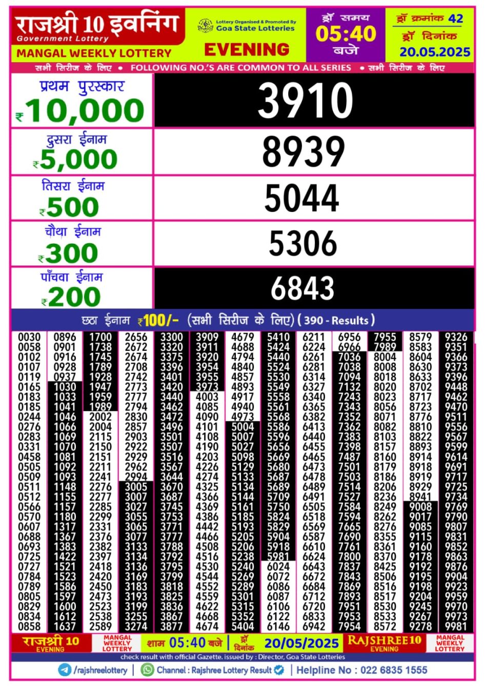 Everest Result Today Dear Lottery Chart