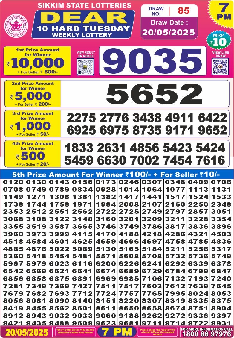 Everest Result Today Dear Lottery Chart