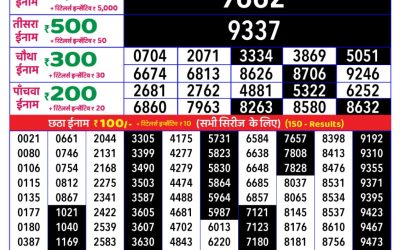 Rajshree daily lottery 8pm result 20.5.25