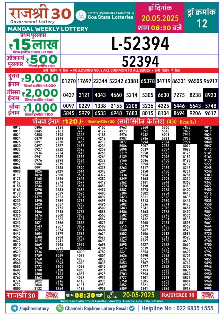 Everest Result Today Dear Lottery Chart