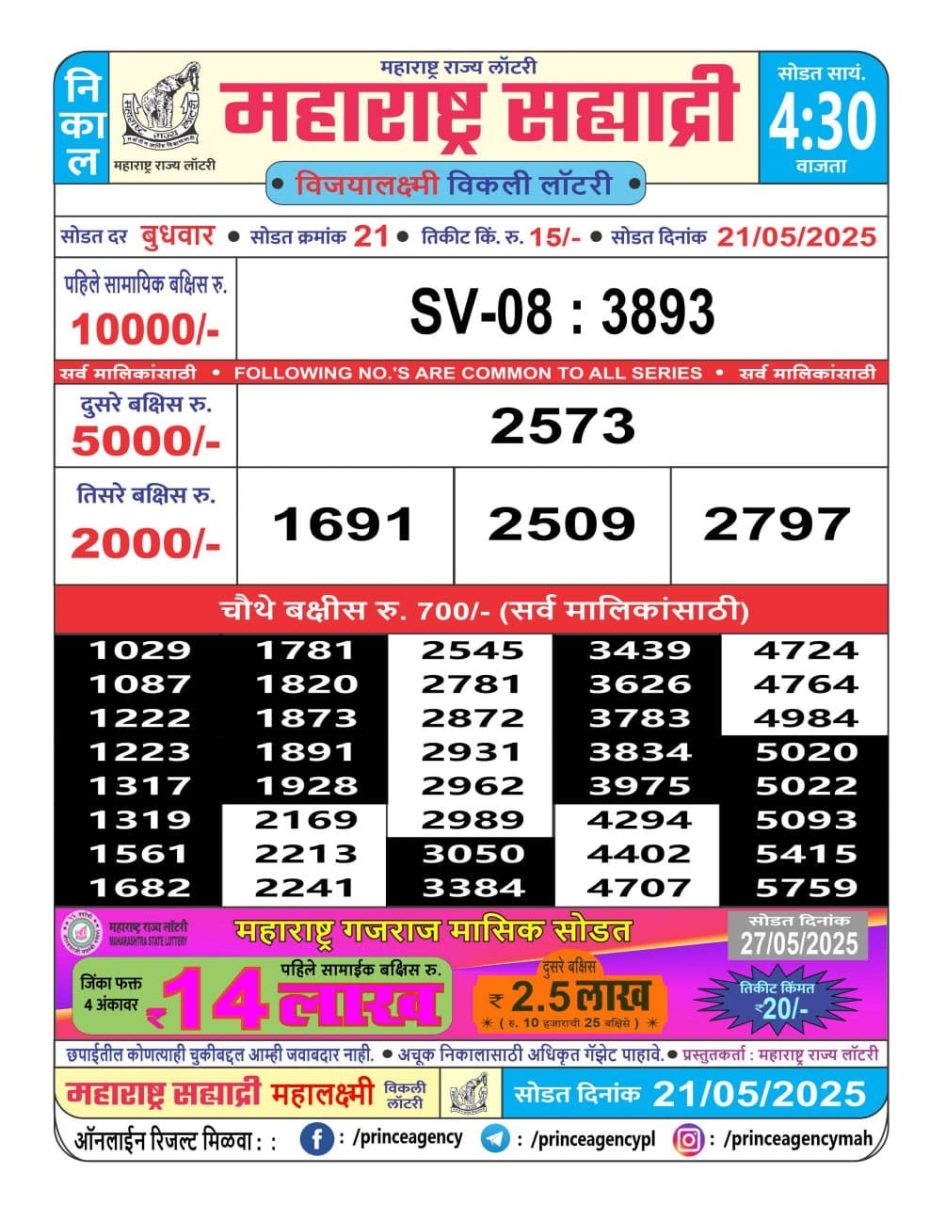 Everest Result Today Dear Lottery Chart