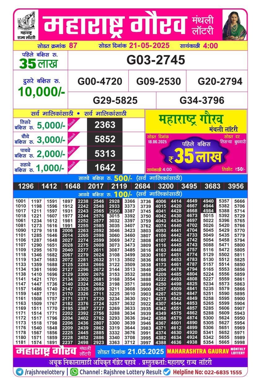 Everest Result Today Dear Lottery Chart