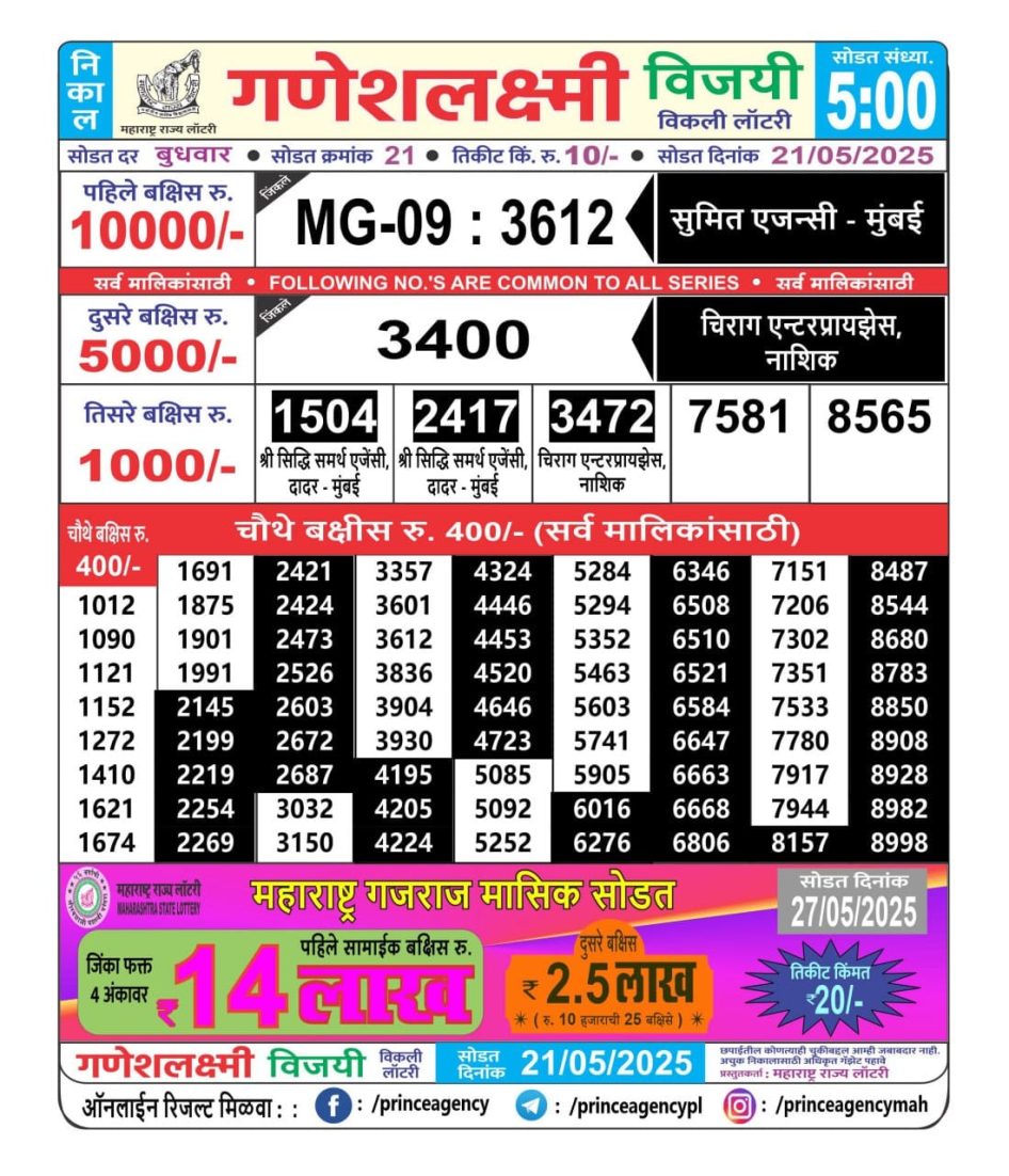 Everest Result Today Dear Lottery Chart