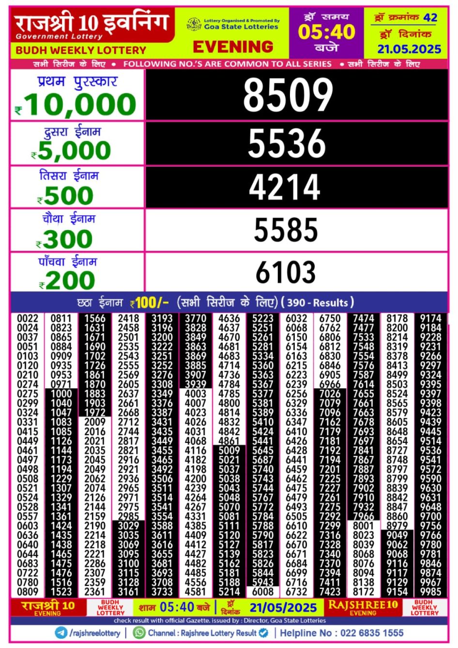 Everest Result Today Dear Lottery Chart