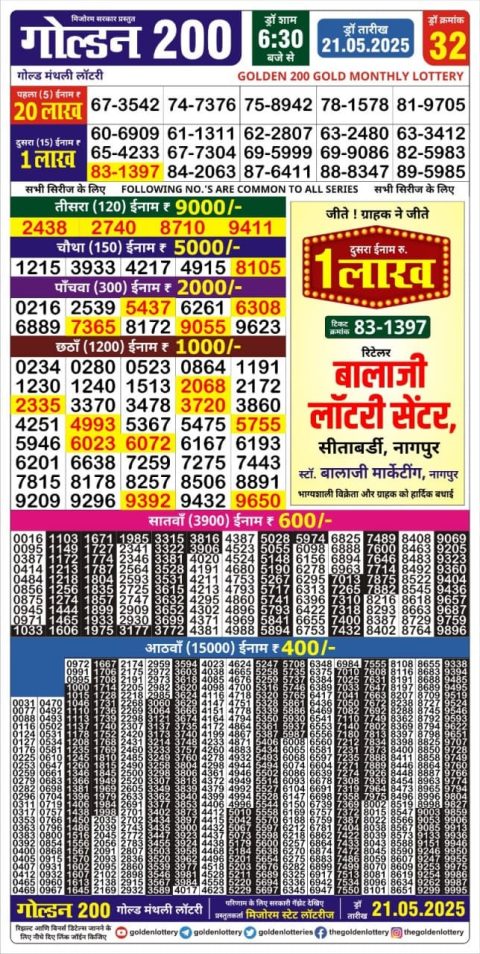 Everest Result Today Dear Lottery Chart