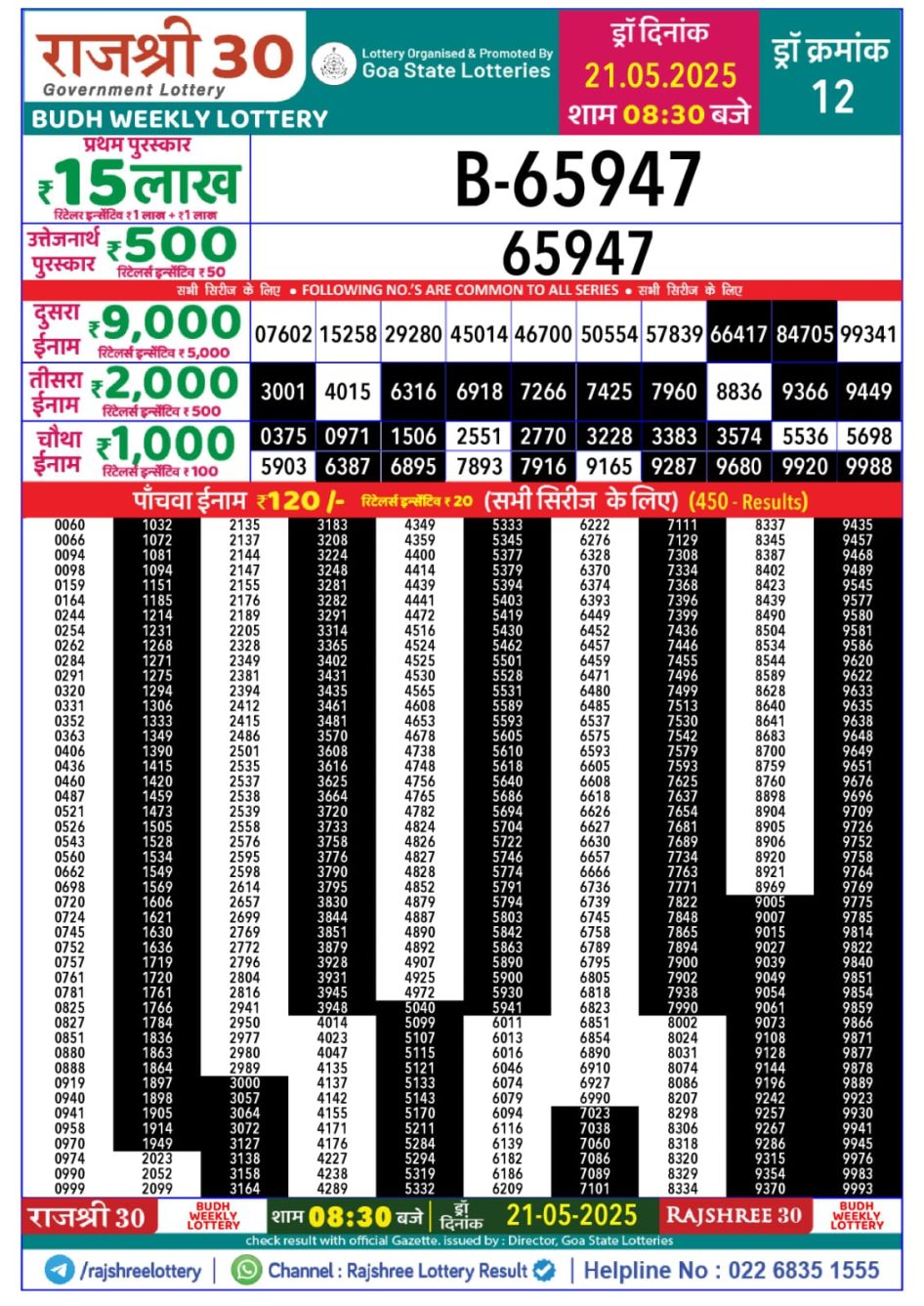 Everest Result Today Dear Lottery Chart