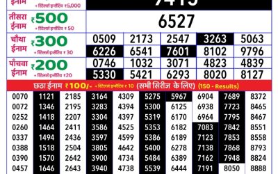 Rajshree daily lottery 1pm result 22.05.25