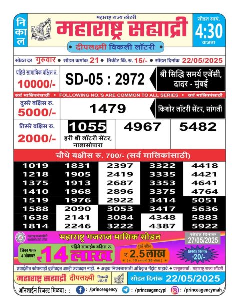 Everest Result Today Dear Lottery Chart