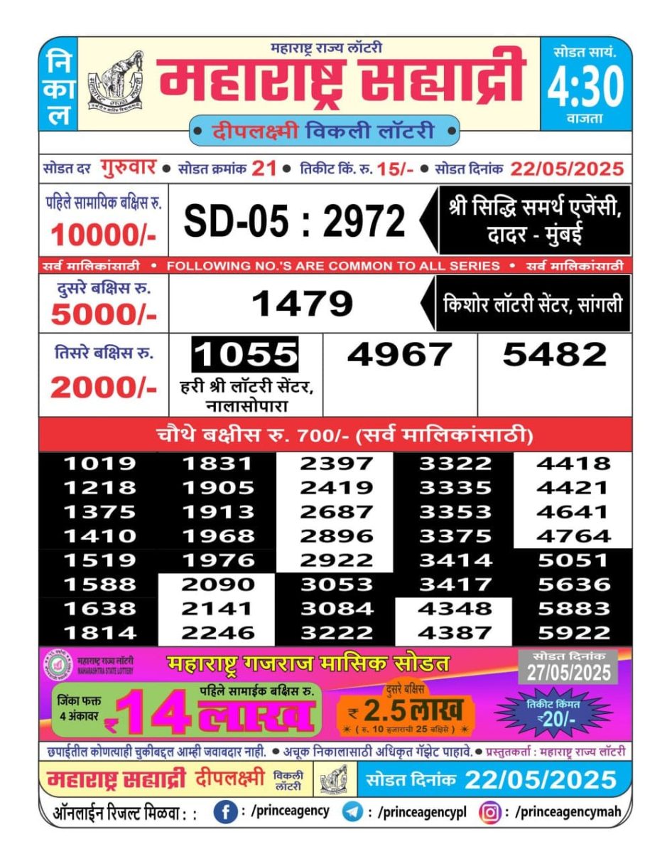 Everest Result Today Dear Lottery Chart