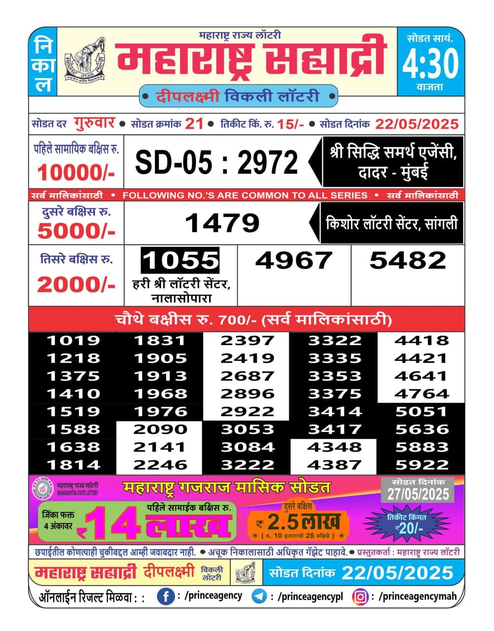 Everest Result Today Dear Lottery Chart