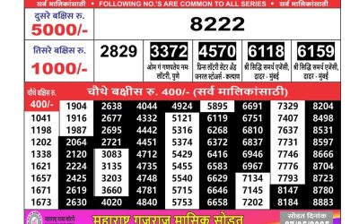 Everest Result Today Dear Lottery Result 2024 Maharashtra Ganesh laxmi lottery result 22.05.25