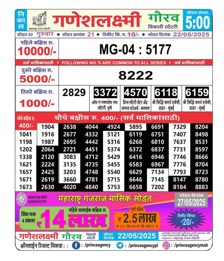 Everest Result Today Dear Lottery Chart