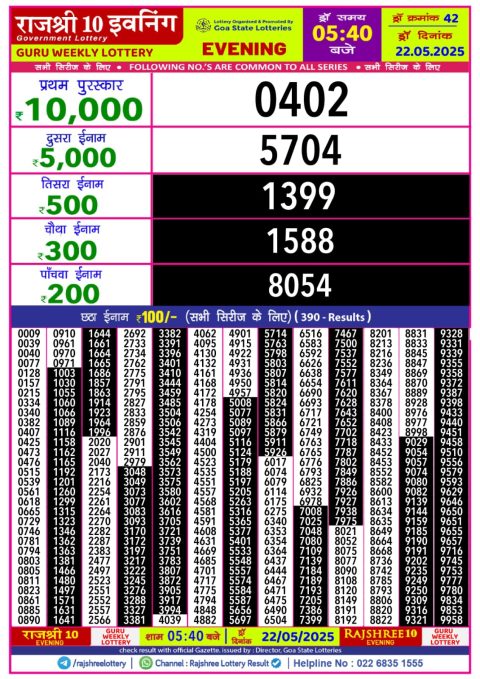 Everest Result Today Dear Lottery Chart