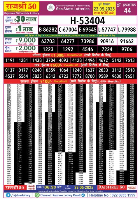 Everest Result Today Dear Lottery Chart