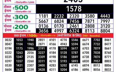 Rajshree daily lottery 8pm result 22.05.25