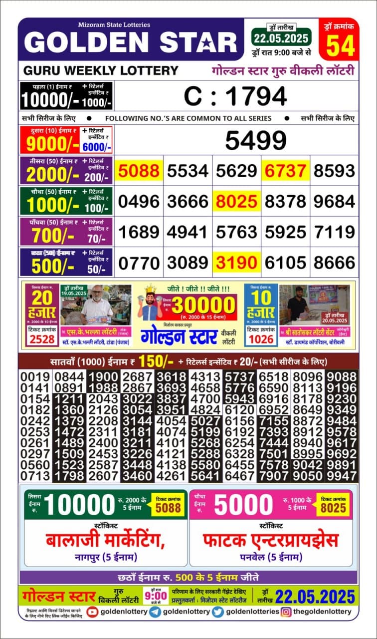 Everest Result Today Dear Lottery Chart