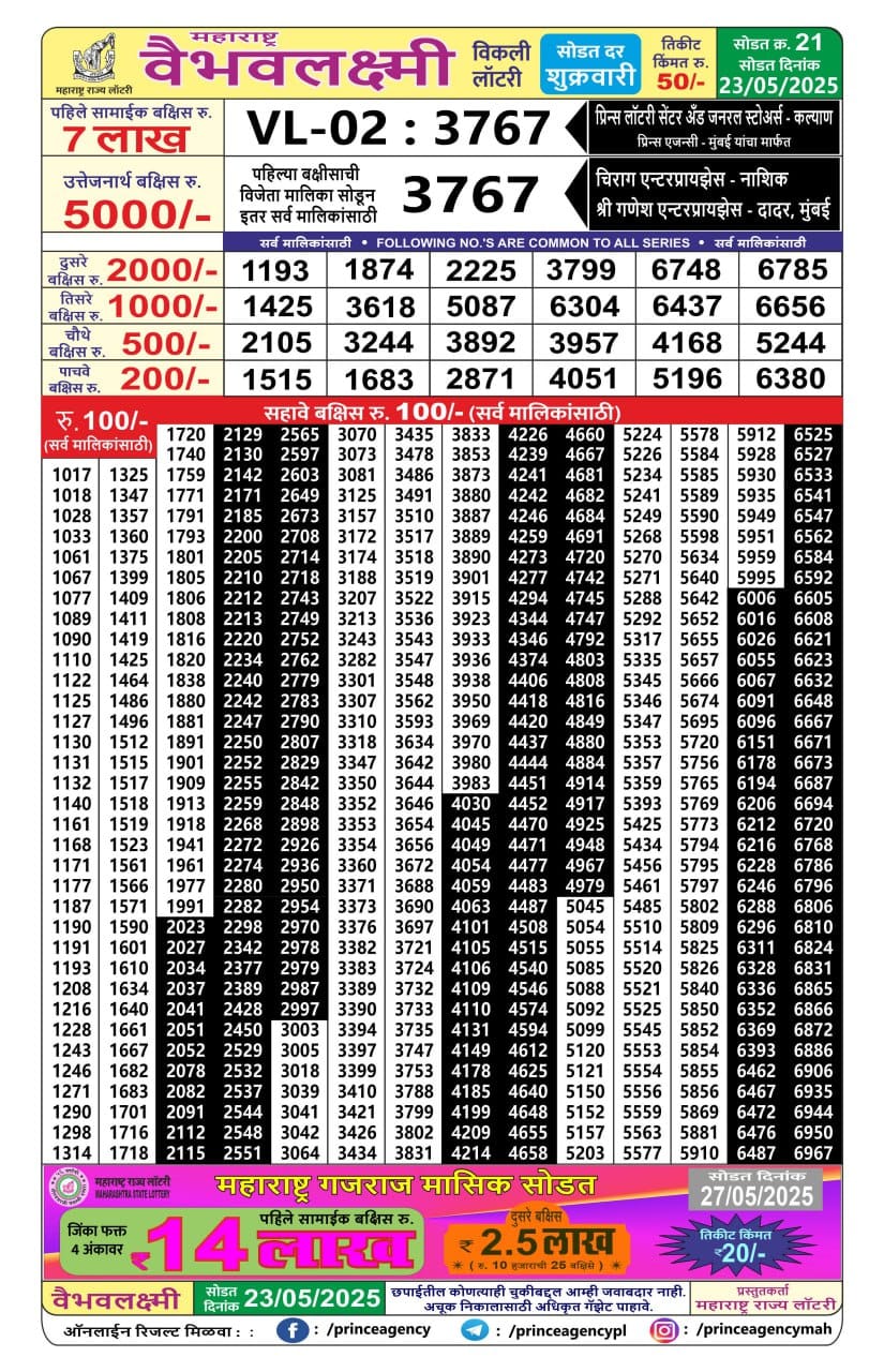 Everest Result Today Dear Lottery Chart