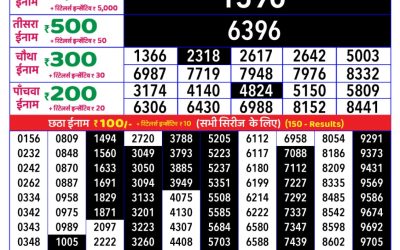 Rajshree daily lottery 8pm result 23.05.25