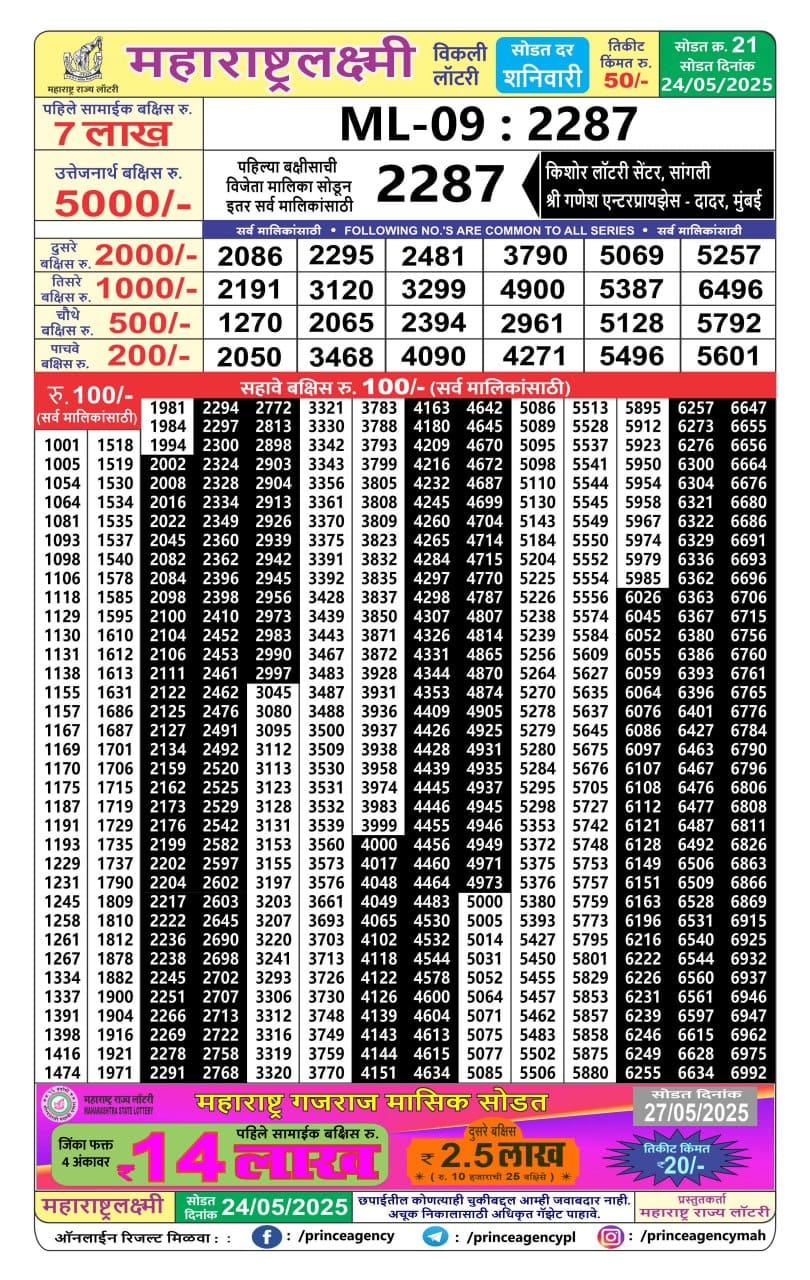 Everest Result Today Dear Lottery Chart