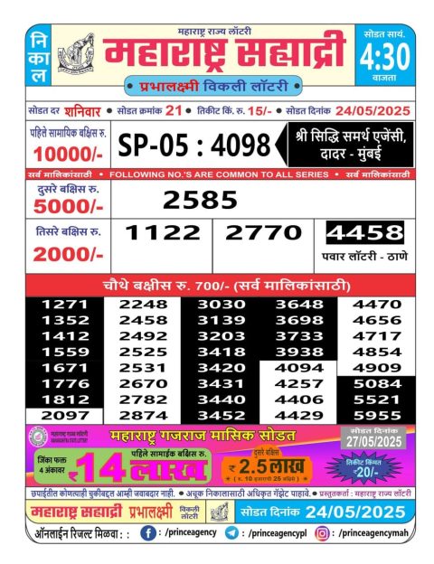 Everest Result Today Dear Lottery Chart