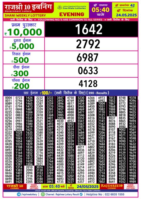 Everest Result Today Dear Lottery Chart