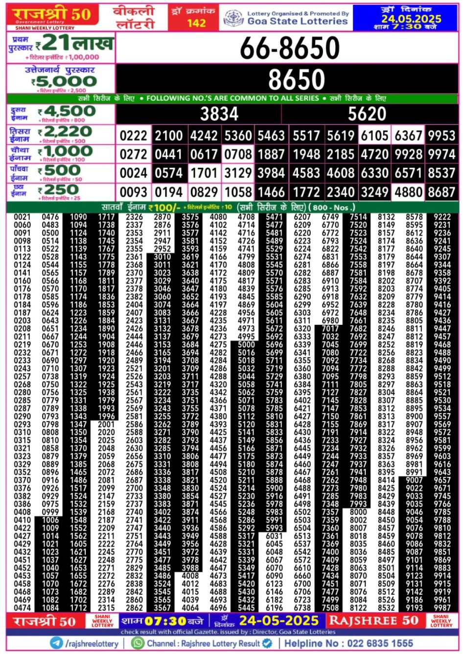 Everest Result Today Dear Lottery Chart