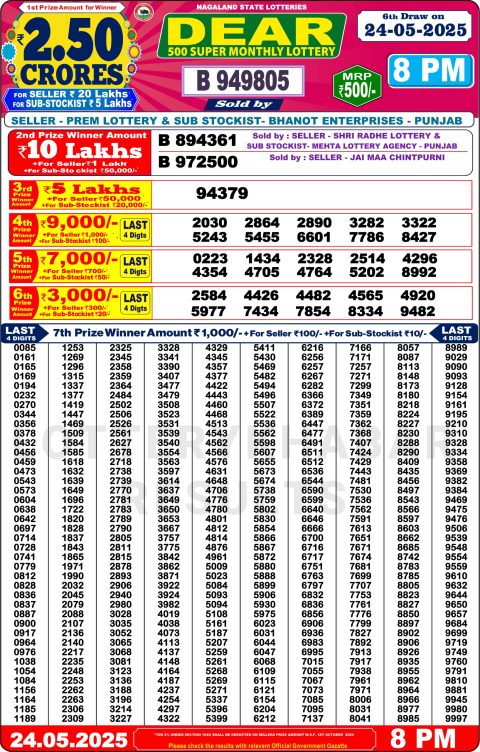 Everest Result Today Dear Lottery Chart