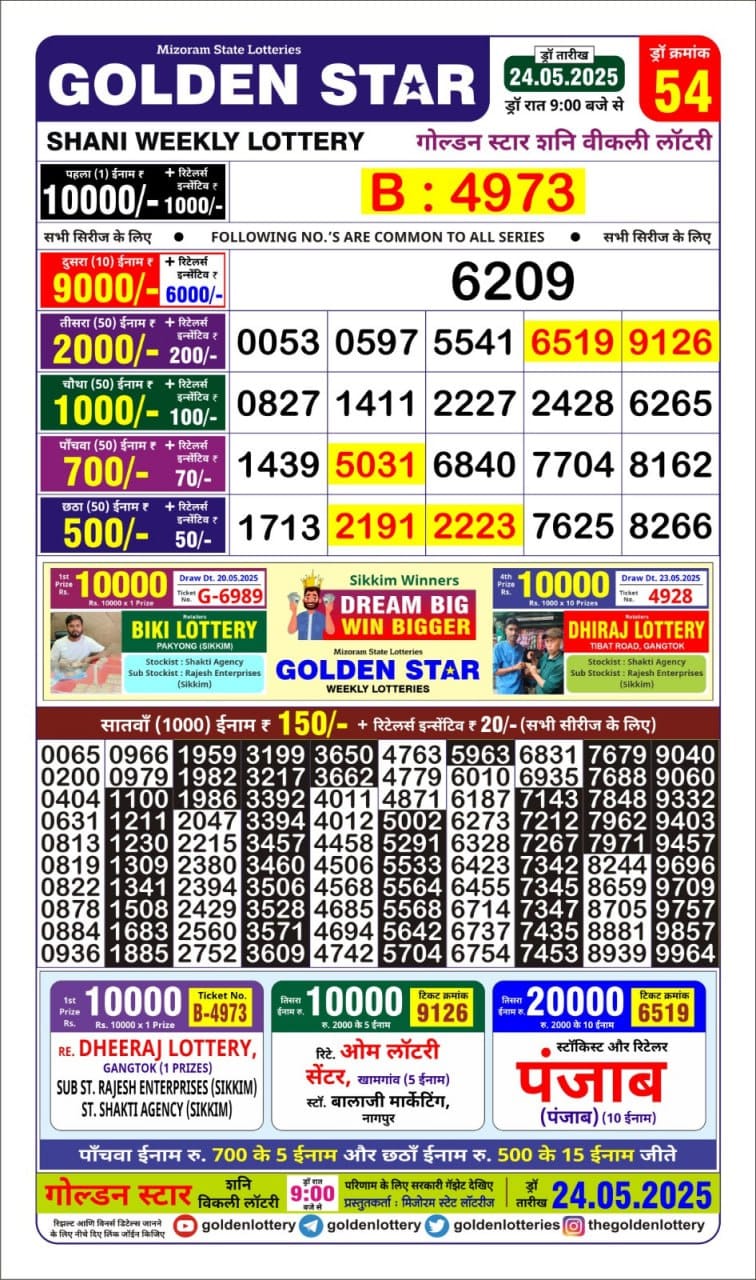 Everest Result Today Dear Lottery Chart