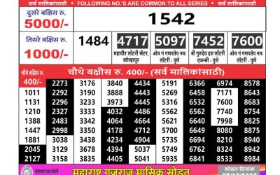 Everest Result Today Dear Lottery Result 2024 Maharashtra Ganesh laxmi lottery result 25.05.25