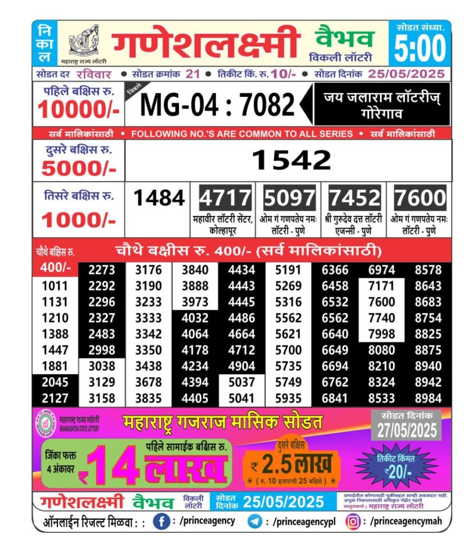 Everest Result Today Dear Lottery Chart