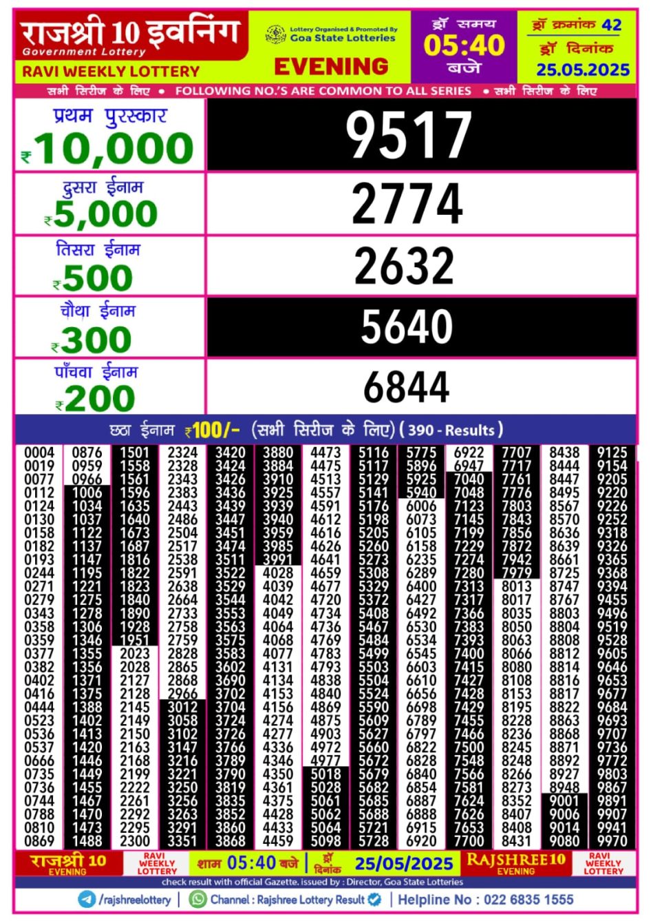 Everest Result Today Dear Lottery Chart