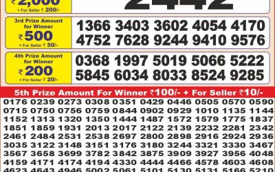 Punjab state dear10 lottery result 25.05.25