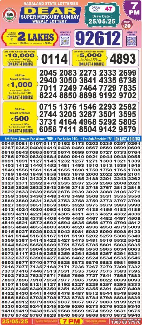 Everest Result Today Dear Lottery Chart