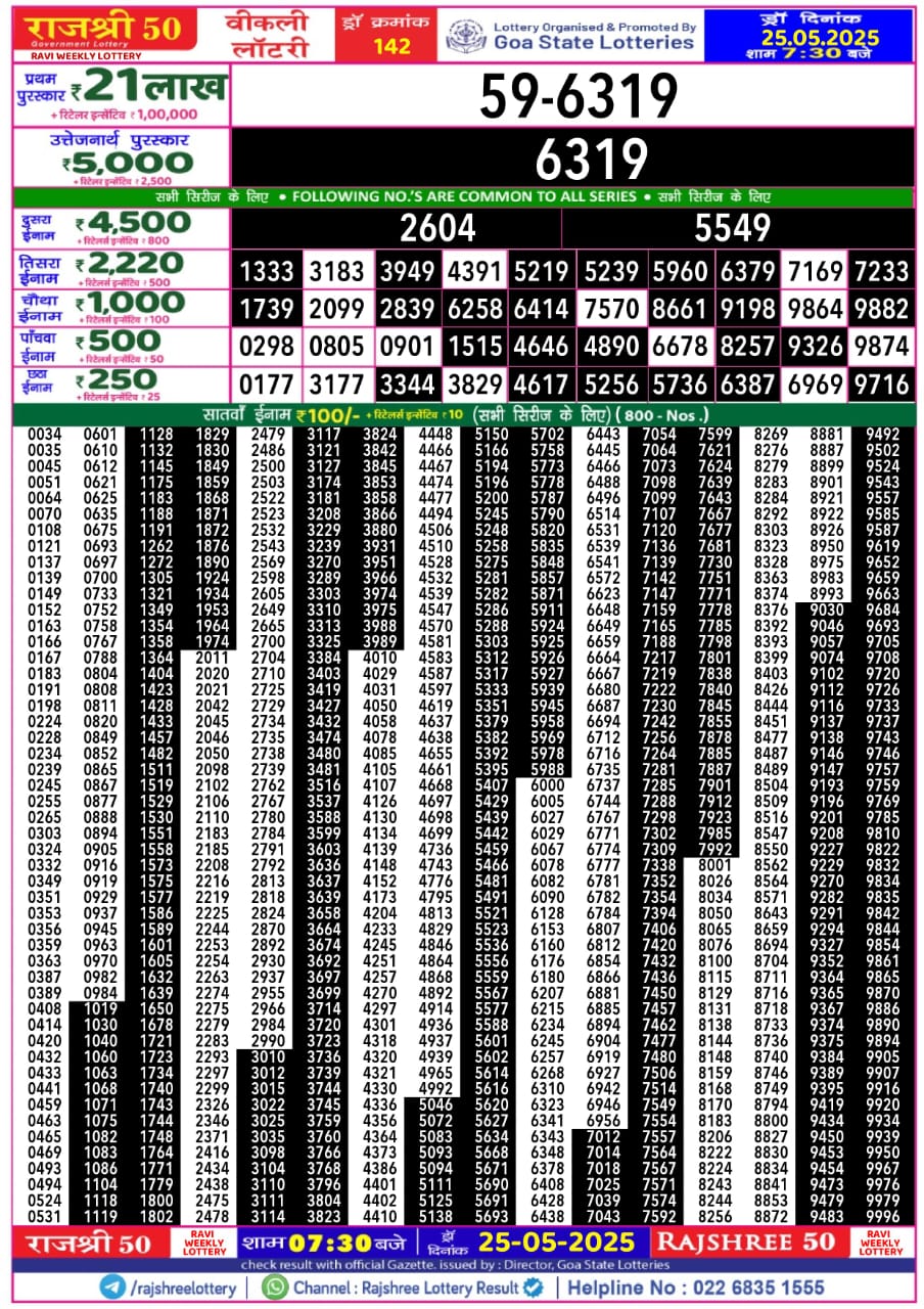 Everest Result Today Dear Lottery Chart