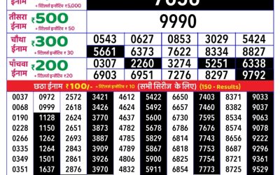 Rajshree daily lottery 1pm result 26.05.25