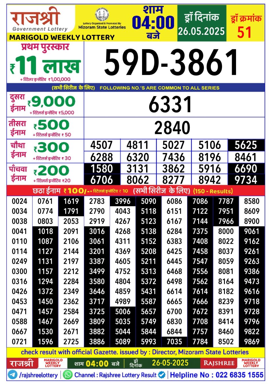 Everest Result Today Dear Lottery Chart