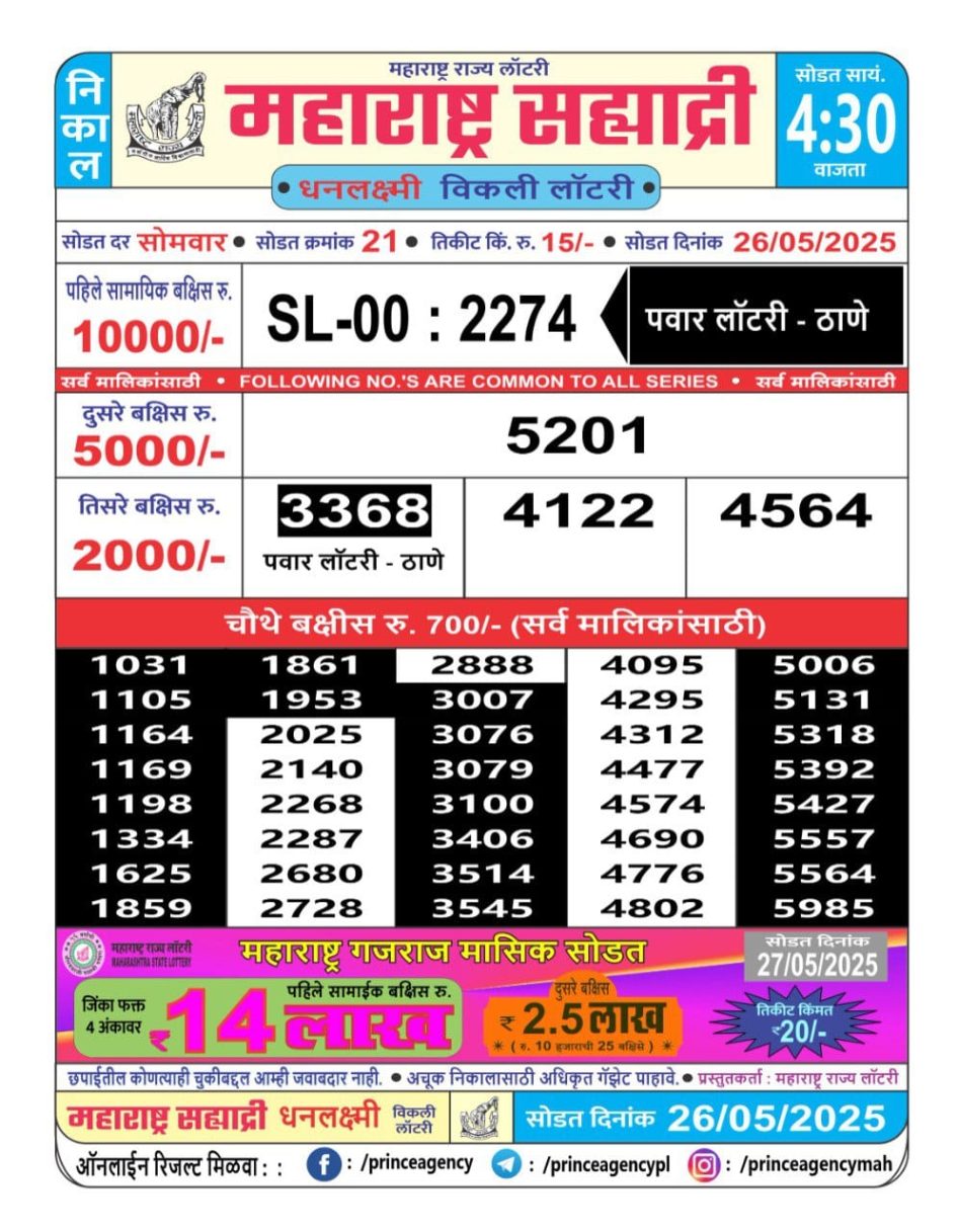 Everest Result Today Dear Lottery Chart