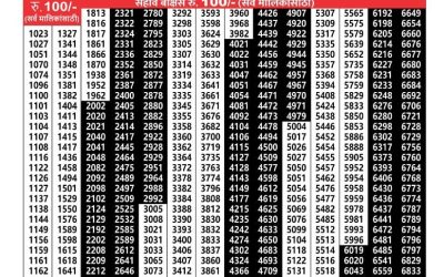 Maharashtra sagarlaxmi weekly lottery result 26.05.25