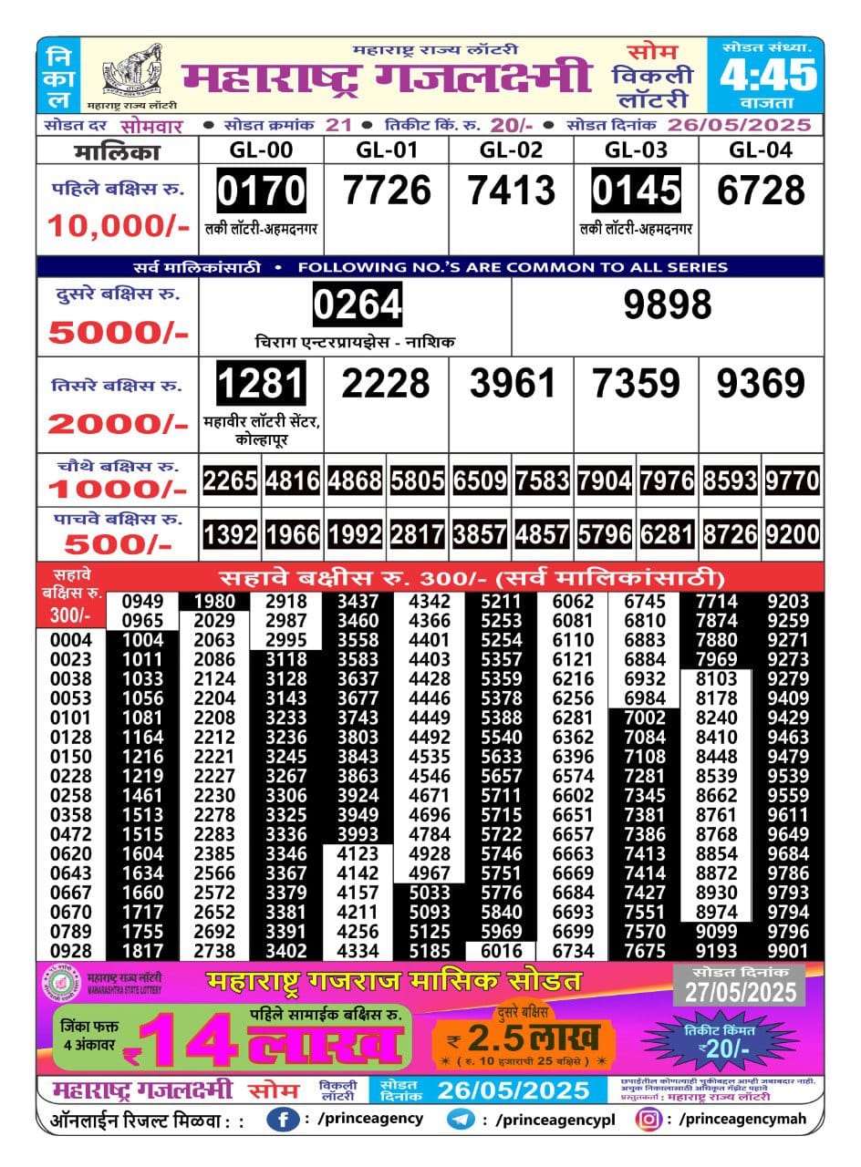 Everest Result Today Dear Lottery Chart