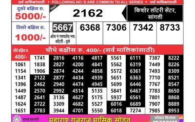 Maharashtra Ganesh laxmi weekly lottery result 26.05.25
