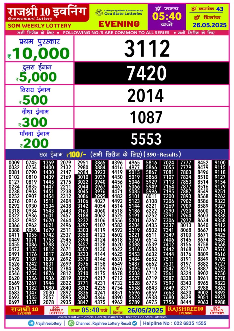 Everest Result Today Dear Lottery Chart