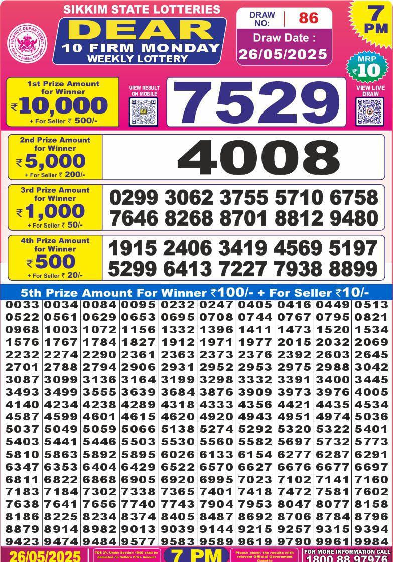 Everest Result Today Dear Lottery Chart